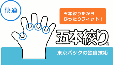 東京パックの独自技術五本絞り